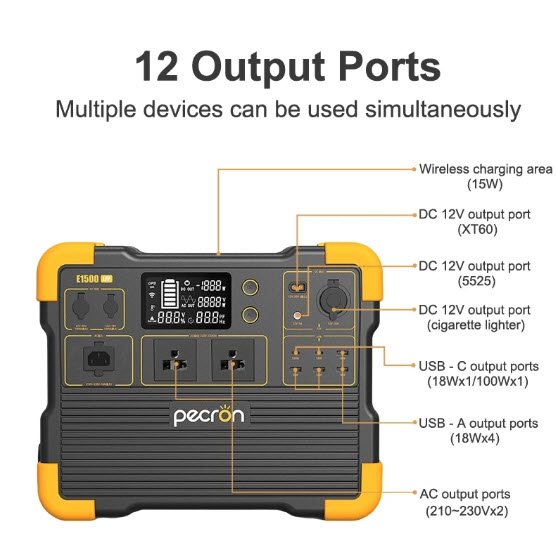 pecron รุ่นE1500LFP Power Station 2200W1536WH480000mAhแบตเตอรี่สำรองพกพา/เครื่องสำรองไฟ - Image 3