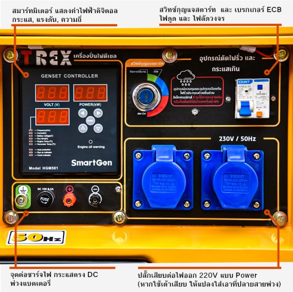 เครื่องปั่นไฟ T-REX-G 5 KW-S ดีเซล-เก็บเสียง - Image 3